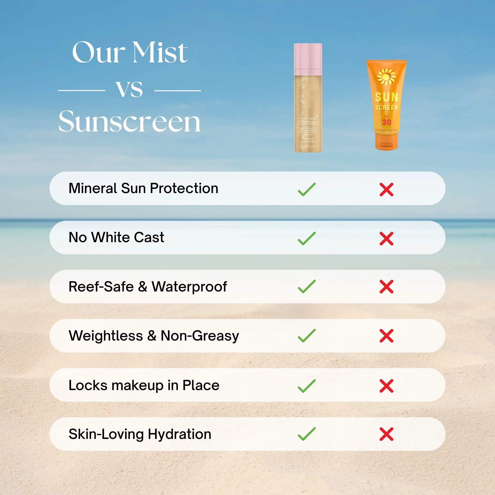 Glass Skin Setting Mist SPF 50